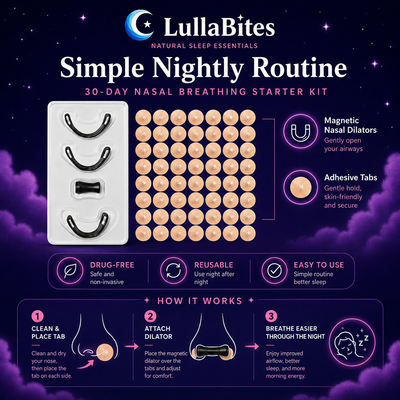 LullaBites Nasal Strips — Gentle Nighttime Comfort