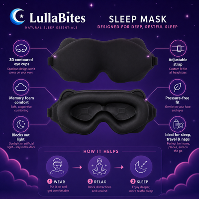 LullaBites 3D Memory Foam Sleep Mask