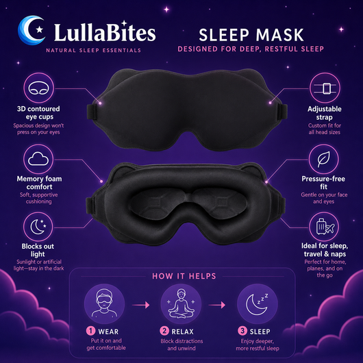 LullaBites 3D Memory Foam Sleep Mask