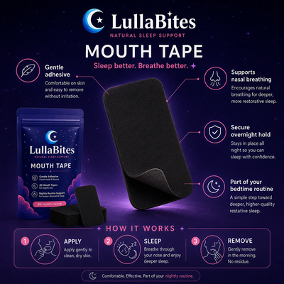 LullaBites Gentle Mouth Tape | Nasal Breathing Support